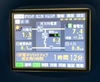 DERの表示パネル例